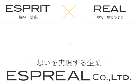 ESPRIT（精神・信条） × REAL(現実・現実のさま) ＝ESPREAL Co.,LTD